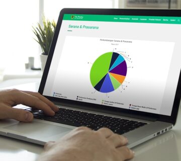 Peluncuran website desa mandong 360x320