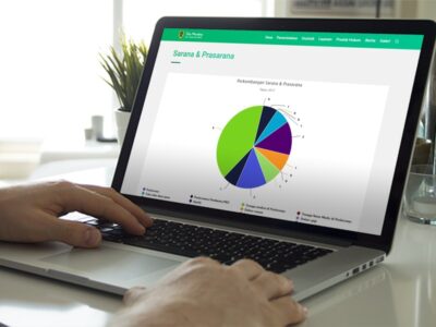 peluncuran-website-desa-mandong peluncuran-website-desa-mandong